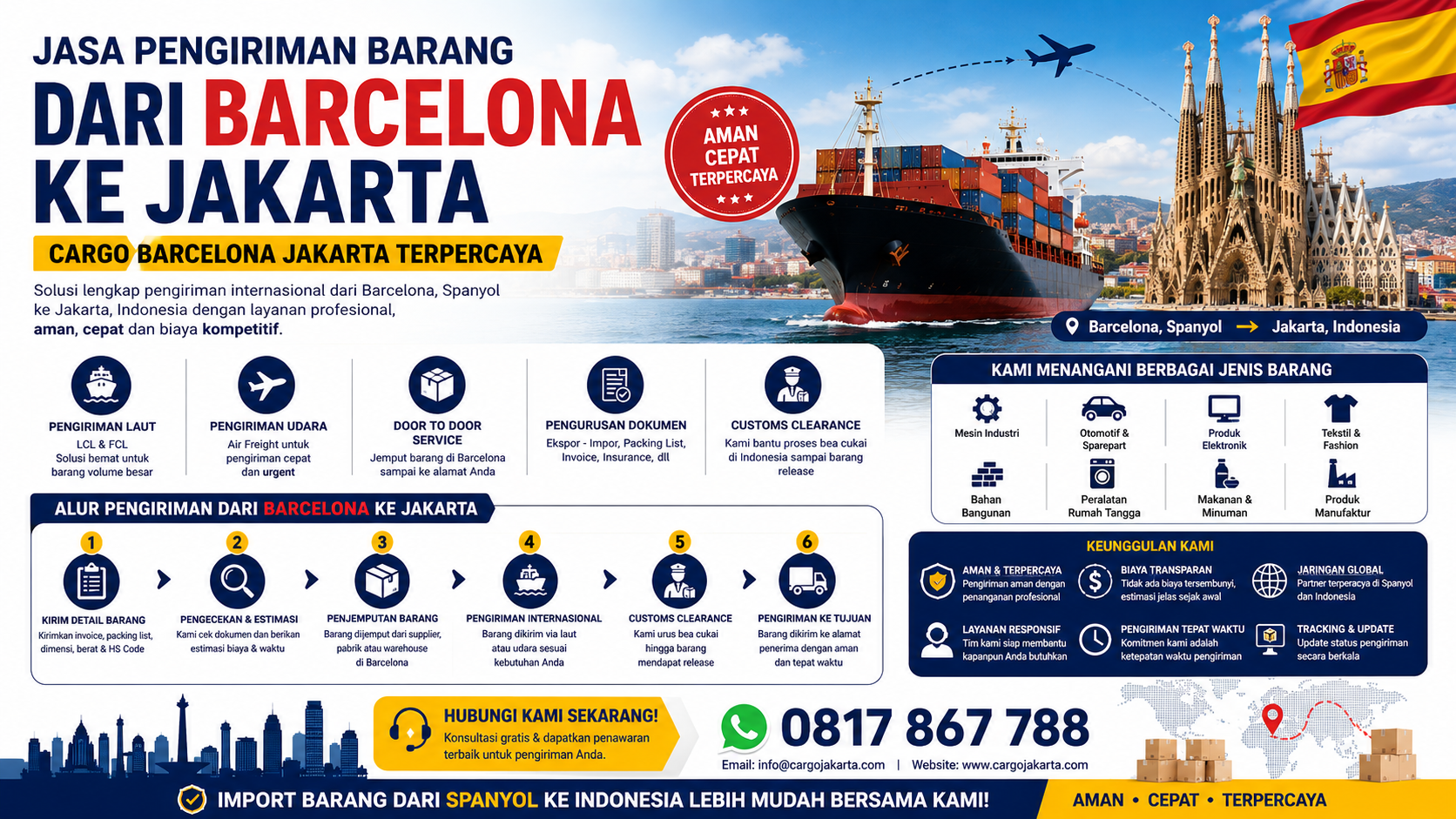 Jasa Pengiriman Barang dari Barcelona ke Jakarta